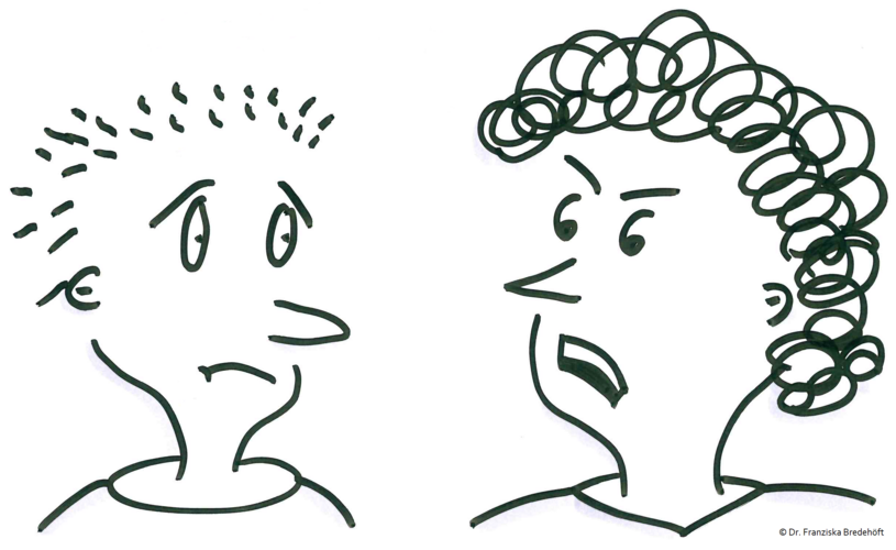 Zeichnung zweier Perosnen, bei der die linke bedrückt und ängstlich und die rechte wütend aussieht.